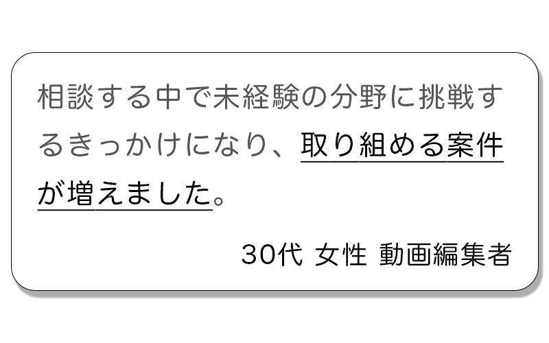 FDCのお客様の声（声のみ）１